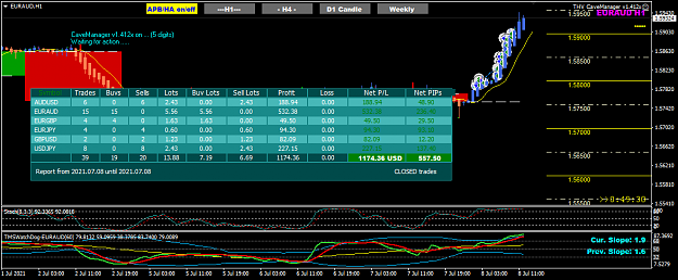 Click to Enlarge

Name: Trade Report Jul 08 closed trades 8-7-2021 7-10-32 pm.png
Size: 46 KB