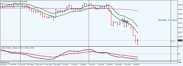 Click to Enlarge

Name: CADJPY.FXH4.png
Size: 122 KB