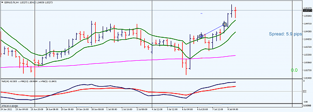 Click to Enlarge

Name: GBPAUD.FXH4.png
Size: 144 KB