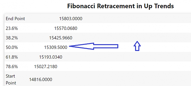 Click to Enlarge

Name: BIGFIBO080721a.png
Size: 37 KB
