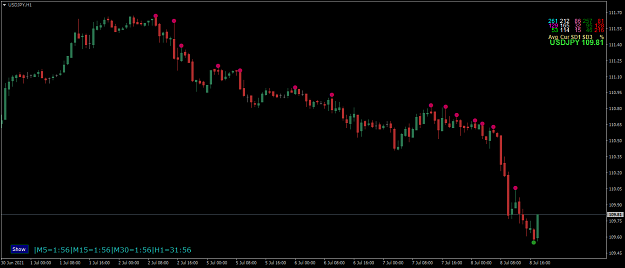 Click to Enlarge

Name: See The Dots.png
Size: 27 KB