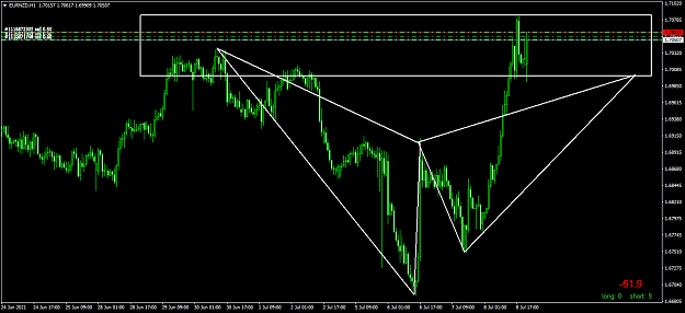 Click to Enlarge

Name: EURNZDH1.png
Size: 51 KB