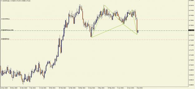 Click to Enlarge

Name: CADCHF.jpg
Size: 157 KB