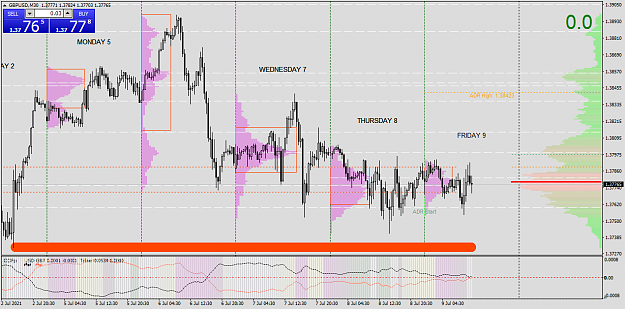 Click to Enlarge

Name: gbpusd-m30-fxcm-australia-pty.png
Size: 60 KB