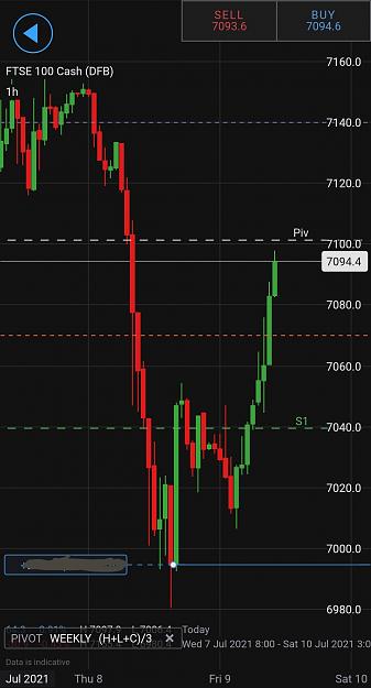 Click to Enlarge

Name: Screenshot_20210709-102003_IG Trading.jpg
Size: 308 KB