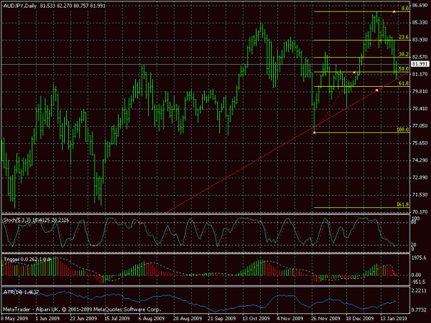 Click to Enlarge

Name: audjpy.gif
Size: 25 KB