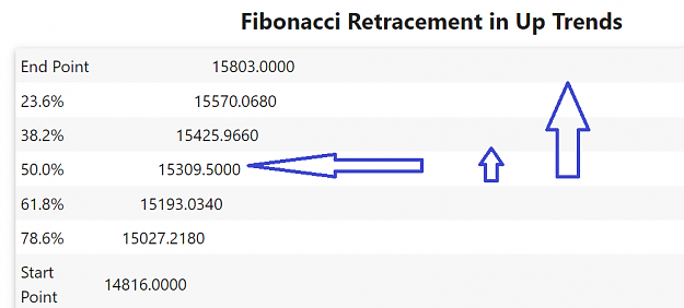 Click to Enlarge

Name: BIGFIBO090721.png
Size: 38 KB