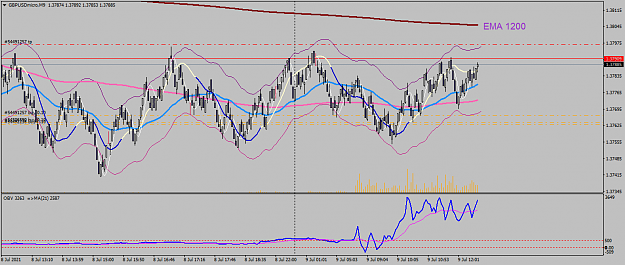 Click to Enlarge

Name: gbpusdmicro-xm-global-limited-2.png
Size: 53 KB