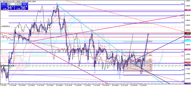 Click to Enlarge

Name: gbpusdmicro-m30-xm-global-limited.png
Size: 85 KB