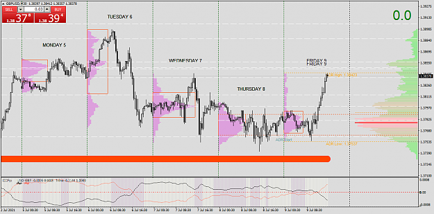 Click to Enlarge

Name: gbpusd-m30-fxcm-australia-pty.png
Size: 58 KB
