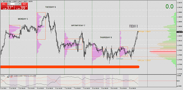 Click to Enlarge

Name: gbpusd-m30-fxcm-australia-pty.png
Size: 58 KB