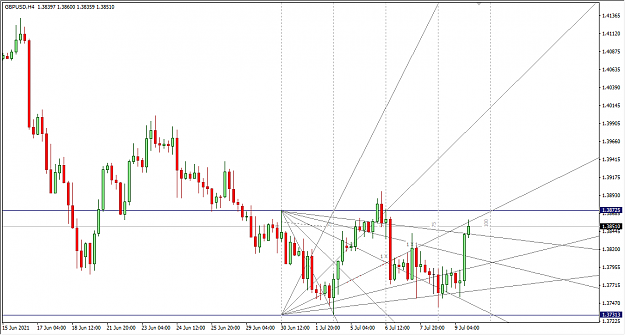 Click to Enlarge

Name: 7-9-2021 9-03-46 PM GBPUSD 4H.png
Size: 30 KB