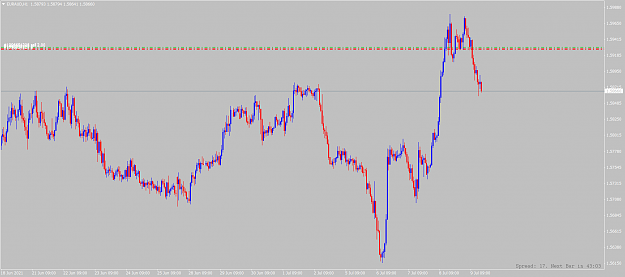 Click to Enlarge

Name: euraud-h1-alpari.png
Size: 65 KB