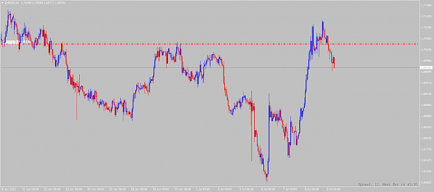 Click to Enlarge

Name: eurnzd-h1-alpari.png
Size: 69 KB
