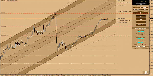 Click to Enlarge

Name: DonForex MetaFork.png
Size: 161 KB