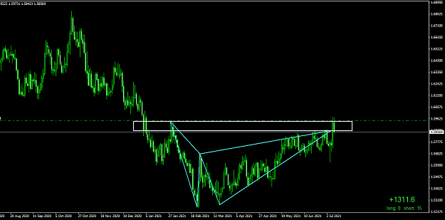 Click to Enlarge

Name: EURAUDDaily.png
Size: 20 KB