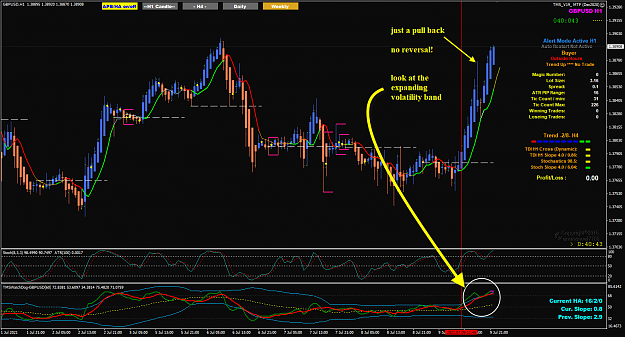 Click to Enlarge

Name: GU Jul 09 H1 pull back and expanding VB 10-7-2021 3-19-45 am.png
Size: 92 KB