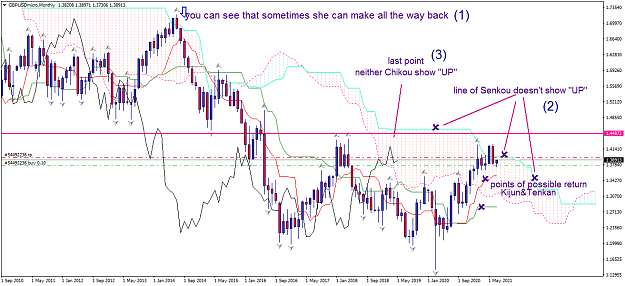 Click to Enlarge

Name: gbpusdmicro-mn1-xm-global-limited.png
Size: 64 KB
