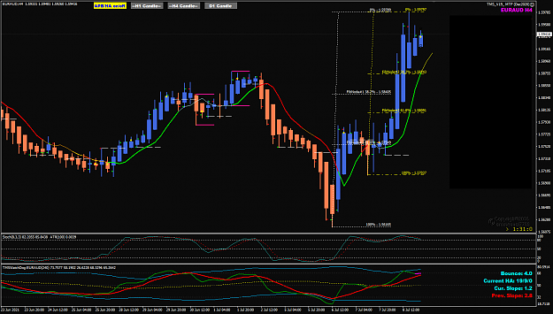 Click to Enlarge

Name: EA Jul 09 H4 FibNodes 9-7-2021 7-29-12 am.png
Size: 51 KB