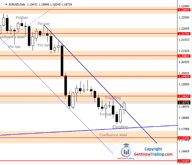 Click to Enlarge

Name: EURUSD Daily Forecast 10_07_2021.png
Size: 38 KB