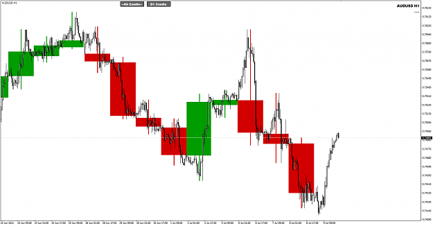 Click to Enlarge

Name: AU H1 Jul 12 trading 11-7-2021 10-02-55 am.png
Size: 26 KB