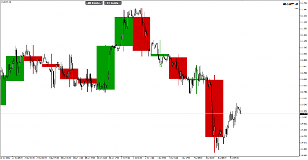 Click to Enlarge

Name: UJ H1 Jul 12 trading 11-7-2021 10-03-21 am.png
Size: 24 KB