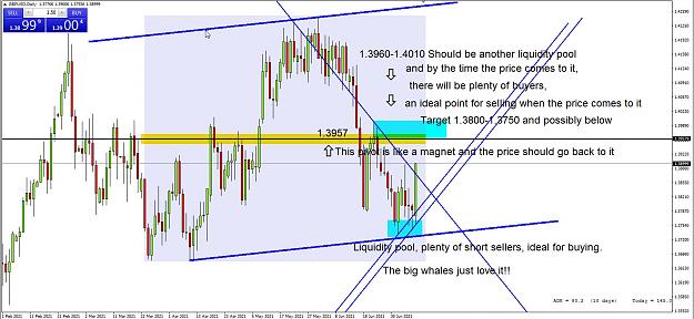 Click to Enlarge

Name: GBP USD 11 July.jpg
Size: 204 KB