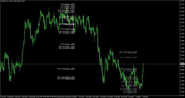 Click to Enlarge

Name: GBPUSD.H4.png
Size: 92 KB