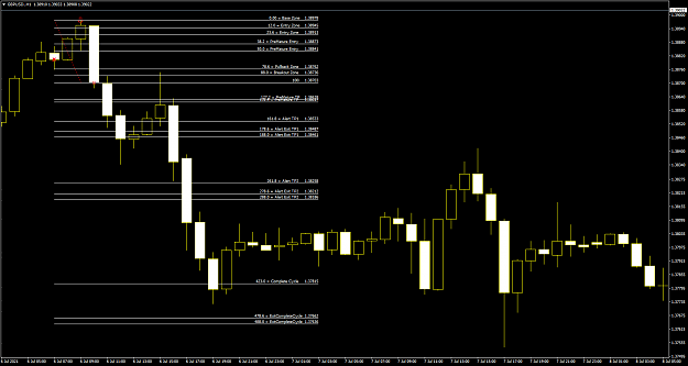 Click to Enlarge

Name: GBPUSD.H1.png
Size: 51 KB