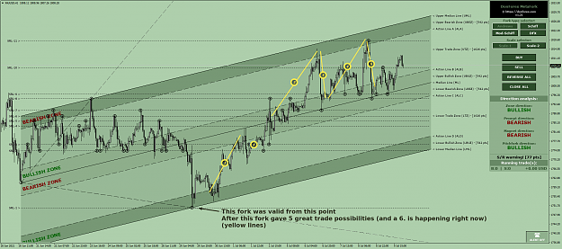 Click to Enlarge

Name: DonForex MetaFork.png
Size: 216 KB