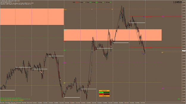 Click to Enlarge

Name: usdcad7-7.PNG
Size: 123 KB
