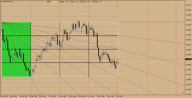 Click to Enlarge

Name: EURUSDiDaily 7 11.png
Size: 46 KB