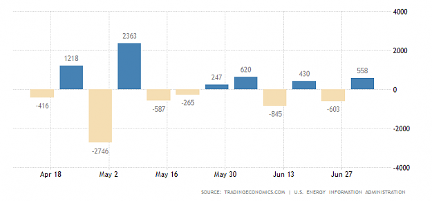 Click to Enlarge

Name: united-states-crude-oil-imports.png
Size: 10 KB
