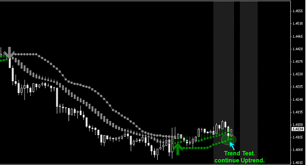 Click to Enlarge

Name: trend-test.png
Size: 13 KB