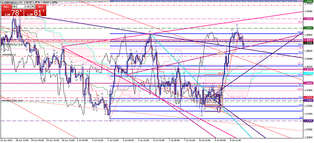 Click to Enlarge

Name: gbpusdmicro-h1-xm-global-limited.png
Size: 89 KB