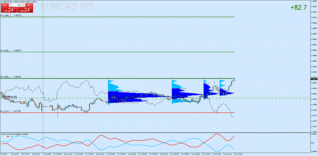 Click to Enlarge

Name: EURCADM5.png
Size: 55 KB