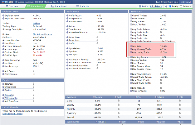 Click to Enlarge

Name: Tekkies TE win rate 12-7-2021 5-05-44 pm.png
Size: 152 KB