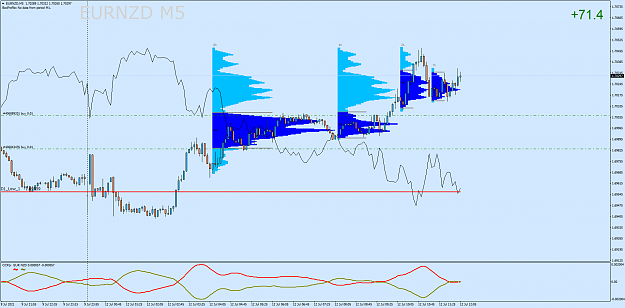 Click to Enlarge

Name: EURNZDM5.png
Size: 62 KB