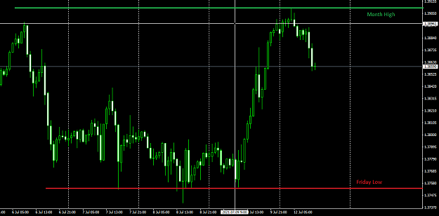 Click to Enlarge

Name: GBPUSD 20210712.PNG
Size: 22 KB