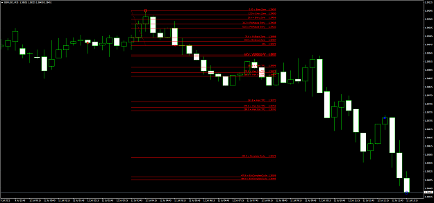 Click to Enlarge

Name: GBPUSD.M15.png
Size: 56 KB