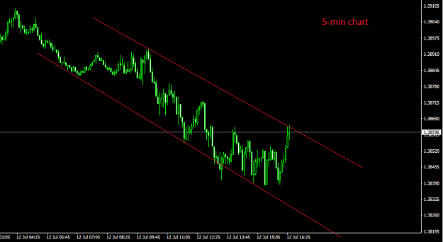 Click to Enlarge

Name: GBPUSD 20210712 4.PNG
Size: 21 KB