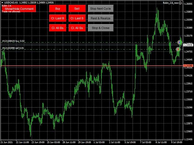 Click to Enlarge

Name: USDCADH1.jpg
Size: 214 KB