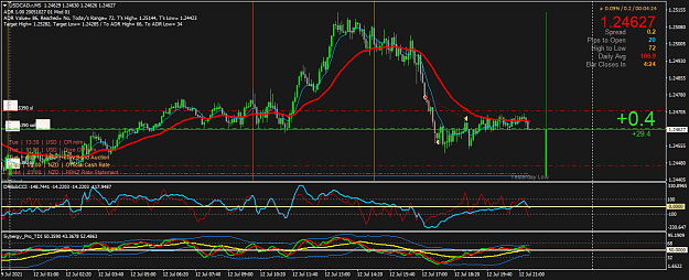 Click to Enlarge

Name: USDCAD.rM5.png
Size: 62 KB