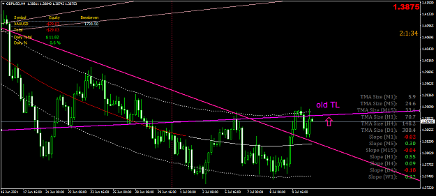 Click to Enlarge

Name: gbpusd-h4-fxcm-australia-pty-2.png
Size: 54 KB