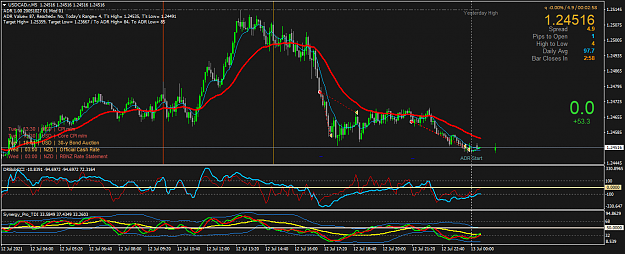 Click to Enlarge

Name: USDCAD.rM5a.png
Size: 59 KB