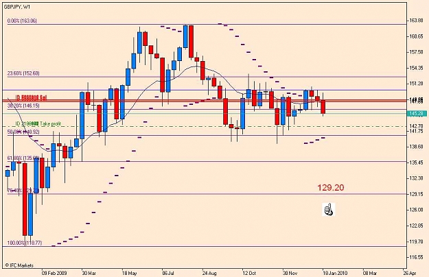 Click to Enlarge

Name: GBPJPY, W1_20100122.jpg
Size: 70 KB