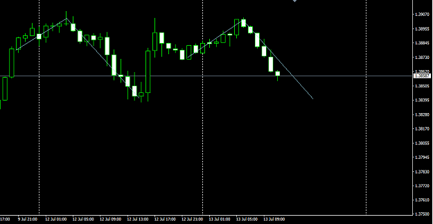 Click to Enlarge

Name: GBPUSD 20210713.PNG
Size: 18 KB