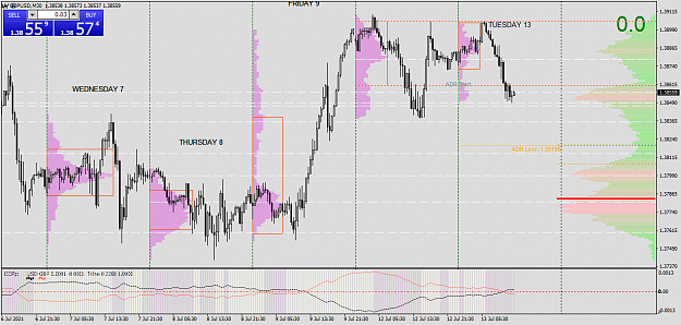 Click to Enlarge

Name: gbpusd-m30-fxcm-australia-pty.png
Size: 58 KB