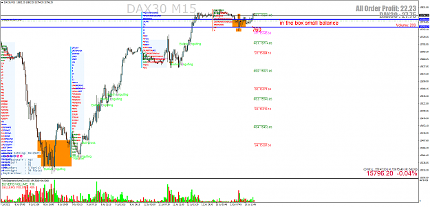 Click to Enlarge

Name: DAX30M15.png
Size: 117 KB