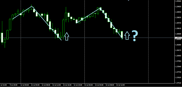 Click to Enlarge

Name: GBPUSD 20210713 2.PNG
Size: 21 KB